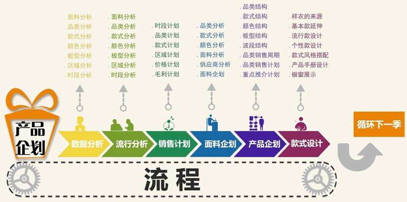 【日报】支付宝推出自定义二维码收款业务(组图)-搜狐滚动