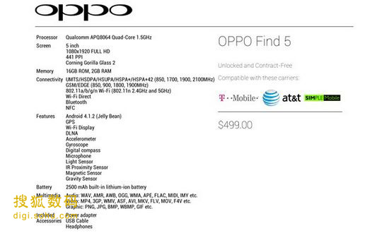 Oppo Find 5配置页面曝光 售价499美元