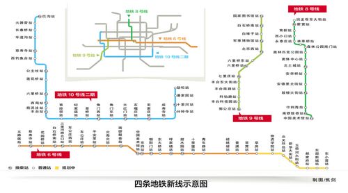9分钟的水平,北京4条城区新线开通就能达到成熟地铁的运营水平.图片