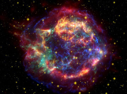 太空中的X-射线探测器能够首先预测超新星爆炸事件的发生