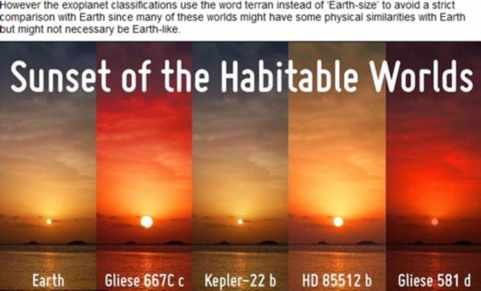 "宜居行星"gliese 581d,hd 85512b,kepler 22b,gliese 667cc上可能