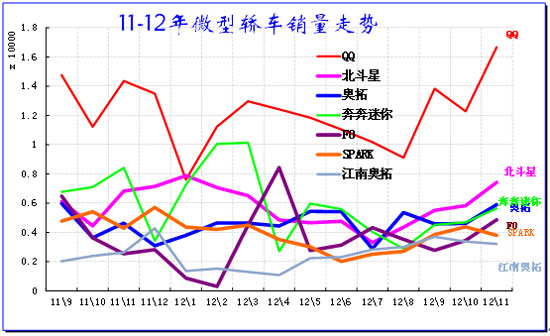 ΢ͽγƷ2011-12