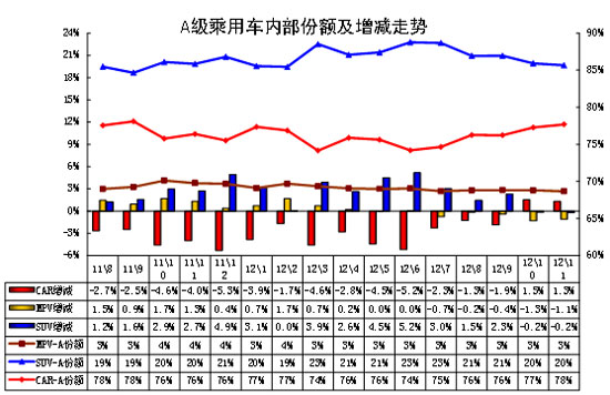 ͳϵ11-2012