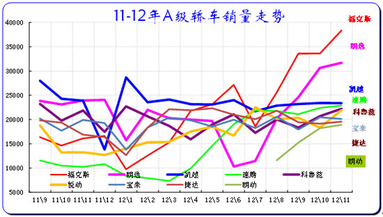 ͳƷ10-2012