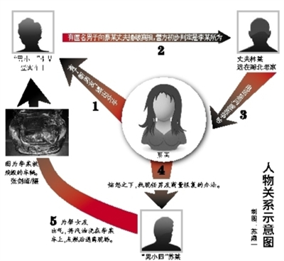 法姓人口_德国人到底有多爱香肠(3)