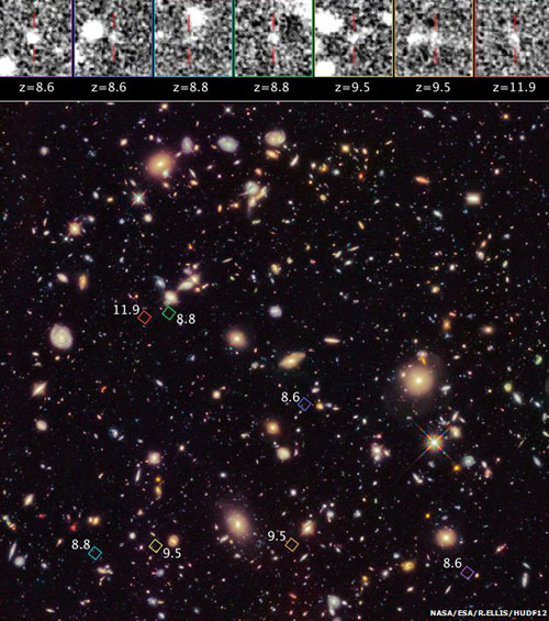 图片展示了第七个星系在哈勃超深空区域的位置