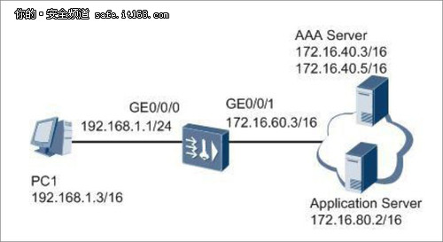 华为企业安全接入网关SVN5000\/2000评测