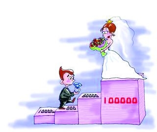 结婚彩礼多少青岛流行看身份?(图)