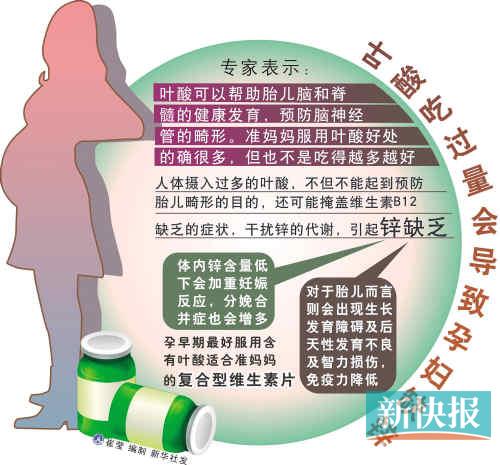 广东省流动人口婚育证(3)