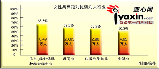 法人就业人口_企业法人营业执照