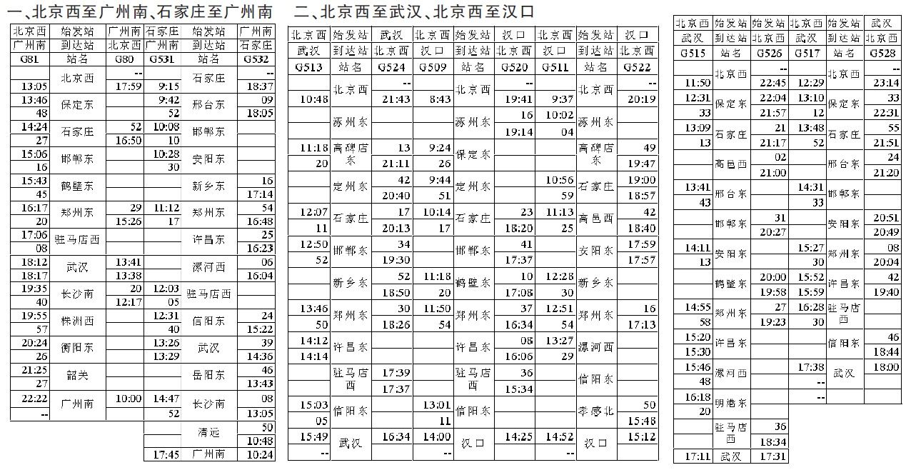 石家庄高铁动车组最新时刻表(附详表)(组图)