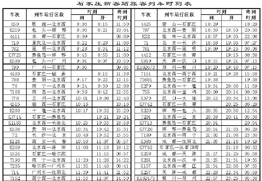 石家庄高铁动车组最新时刻表(附详表)(组图)