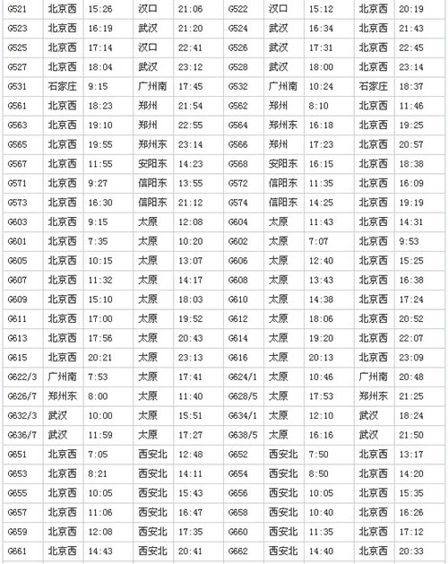 京广高铁今日开始售票 部分航线机票价格已下