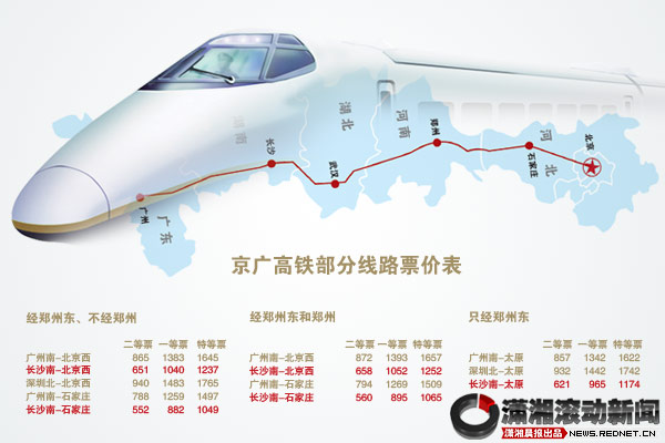 长沙到北京高铁最低票价651元 网友叹太贵[图
