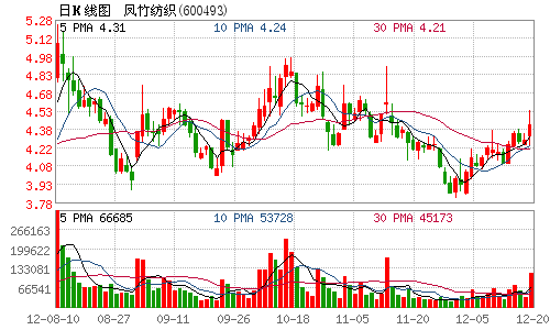 计入gdp政府_不计入gdp的有哪些 原因是什么(2)