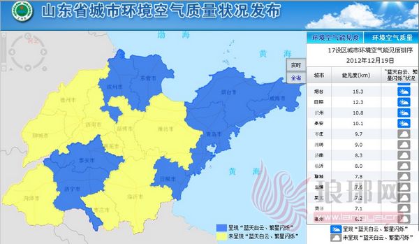 20日22时许,实时公布的沂河小区监测点位的pm2.5数据