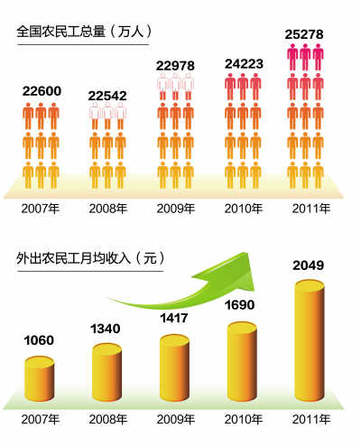 中国人口报网址_中国人口报记者  -中国人口学会网