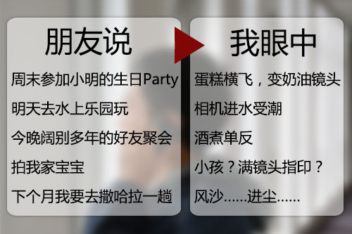 卡片机的逆袭 买相机不选单反的N个理由