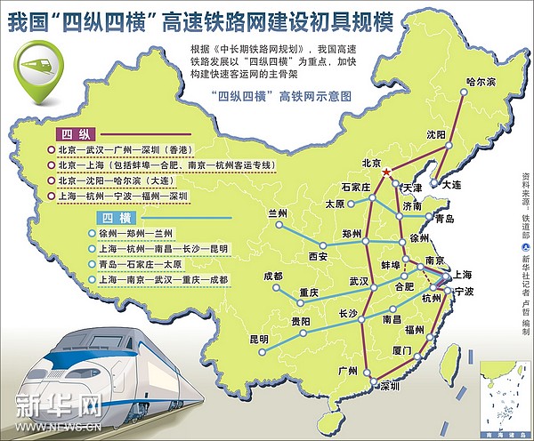 世界最长高铁全线开通 中国高铁网初具规模(图)
