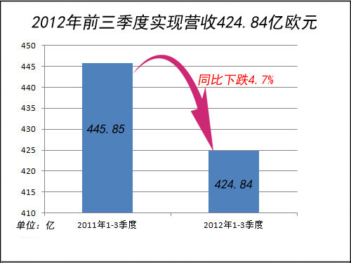 铁道游击队歌词曲谱