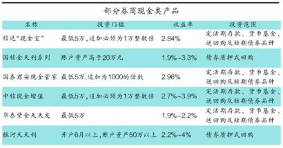 但其优势在于能够提供中期稳定超储