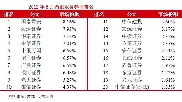 湖北服务业占gdp的比重_物流园项目可行性研究报告 山东某国际物流园项目可行性研究报告案例 尚普咨询投资咨询网(3)