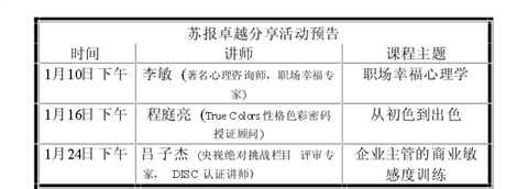 性格色彩密码个人致胜关键(图)