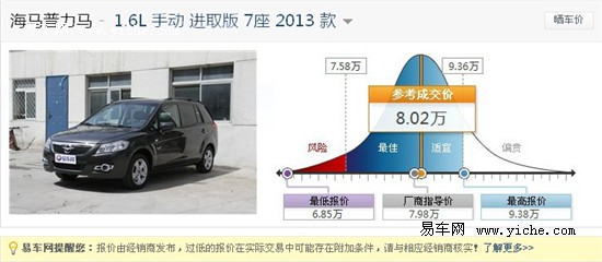【海马普力马7座出行好帮手_北京陆瑞新闻】-易车网高清图片