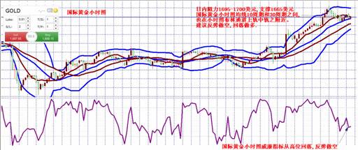 Admiral Markets:美国国债上限忧虑和欧元区疲