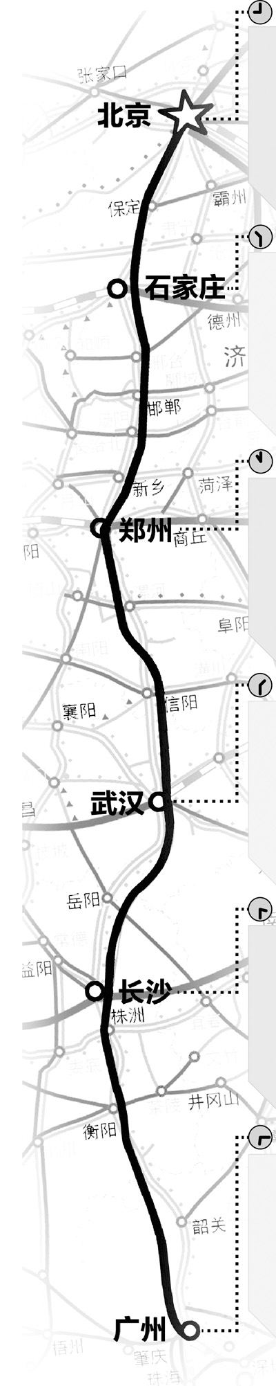 9:00 北京西站6号站台图片