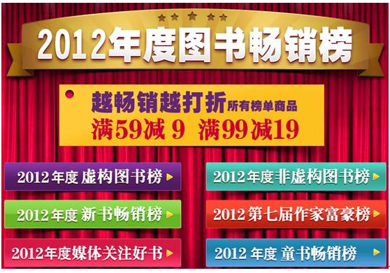 当当网畅销书排行榜_当当网双11战报发布九大图书榜,经管类榜单凸显读者渴望“财富自由...(2)