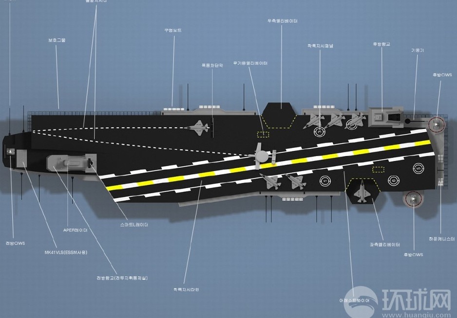 【环球网综合报道】对于航空母舰的期盼,韩国网友绝不亚于中国网友