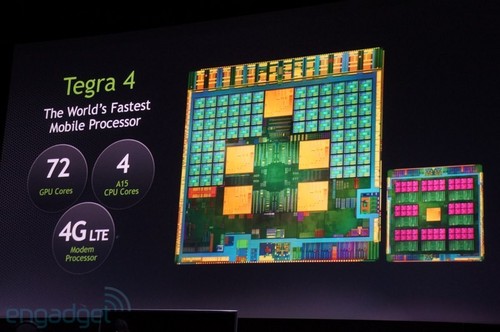 NVIDIA Tegra 4处理器亮相CES展会