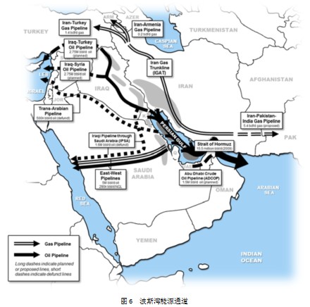 图6 波斯湾能源通道。