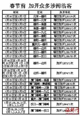 福州市人口总数_福州未来五年规划,只有1 的人知道(2)