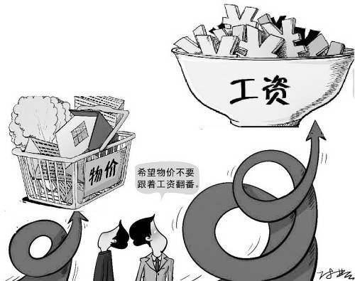 漫画:付兴业