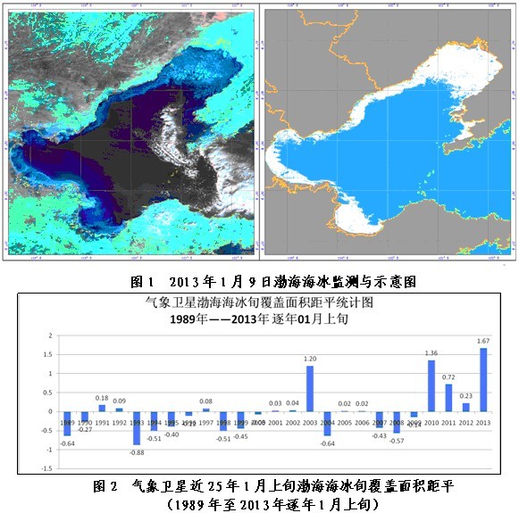 监测显示渤海海冰面积达近25年同期最大值(图)