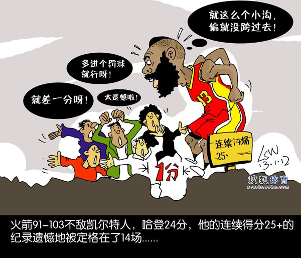 nba漫画哈登连续25纪录终止1分竟变成鸿沟