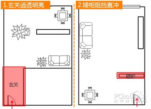 巧选旺宅客厅 细数客厅形状的利与弊(组图)