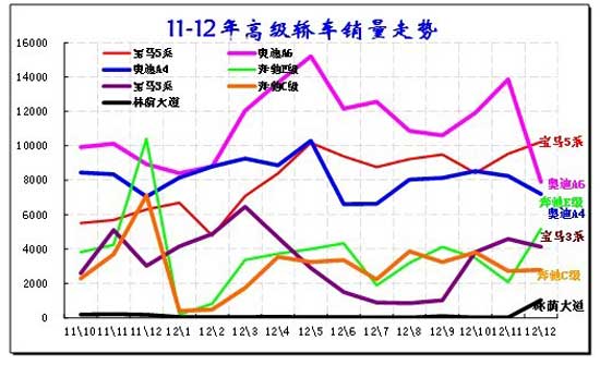 ͼ 49  Cγ10-11