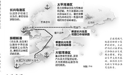 长兴岛至大连建市域铁路 革镇堡去北站有公交线