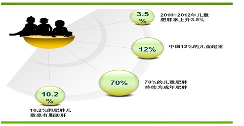 专家谈中国人口危机_中国人口分布图(2)