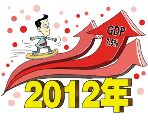 2012年国民经济数据今日公布