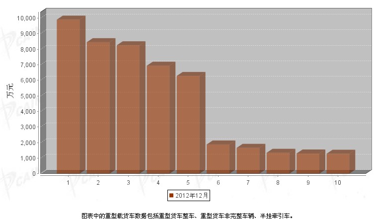 马建堂:中国基尼系数反映出收入差距还是比较