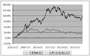 中国控制人口_我国控制人口数量的重要意义