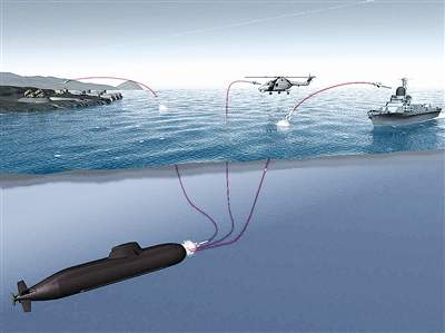 法国为柴电潜艇加装防空导弹