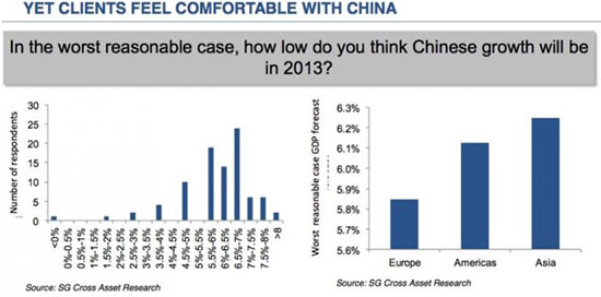 投资对中国gdp_沈建光 中国GDP或有所低估 投资增速将持续放缓(3)