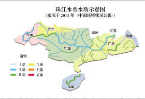珠江水系水质示意图(来源于2011年《中国环境