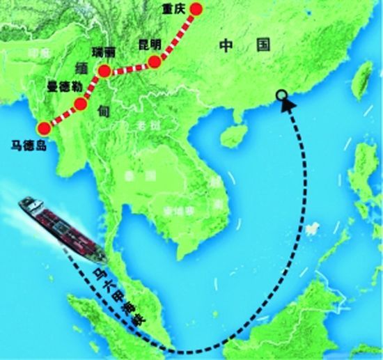 云南省的经济总量相当于缅甸几倍_缅甸经济照片