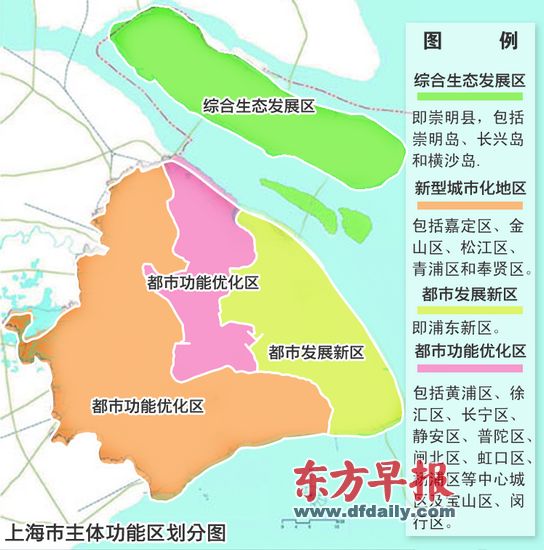 上海市各区人口_上海市各区常住人口和户籍人口(2)